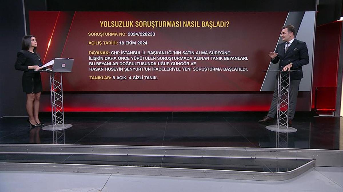 Yolsuzluk soruşturması nasıl başladı? Para sayma görüntüleri ve İmamoğlu arasında ilişki var mı?